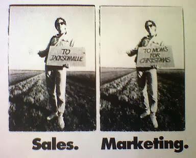 różnica sprzedaż a marketing