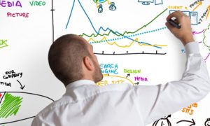 Szkolenia miękkie się opłacają. Twarde dane!