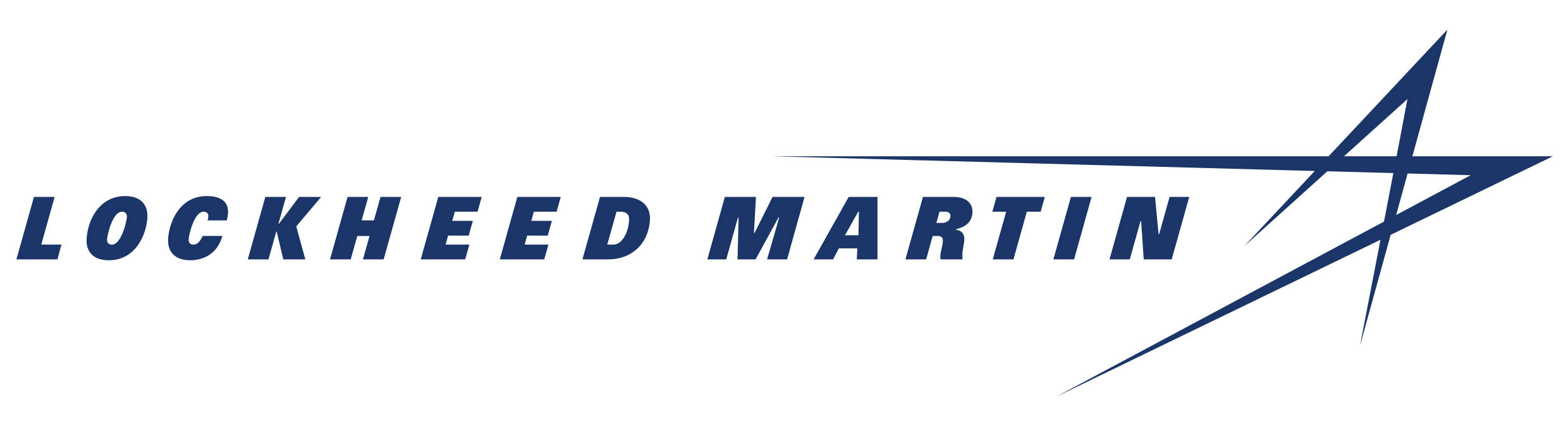 Lockheed martin wybiera szkolenia marki Delta Training