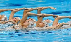 Efekt synchronizacji we współpracy zespołu