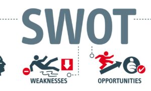 Analiza SWOT i inne techniki strategiczne